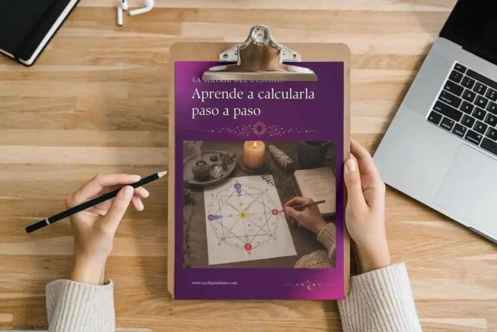 Guía para aprender a calcular la Matriz del Destino paso a paso