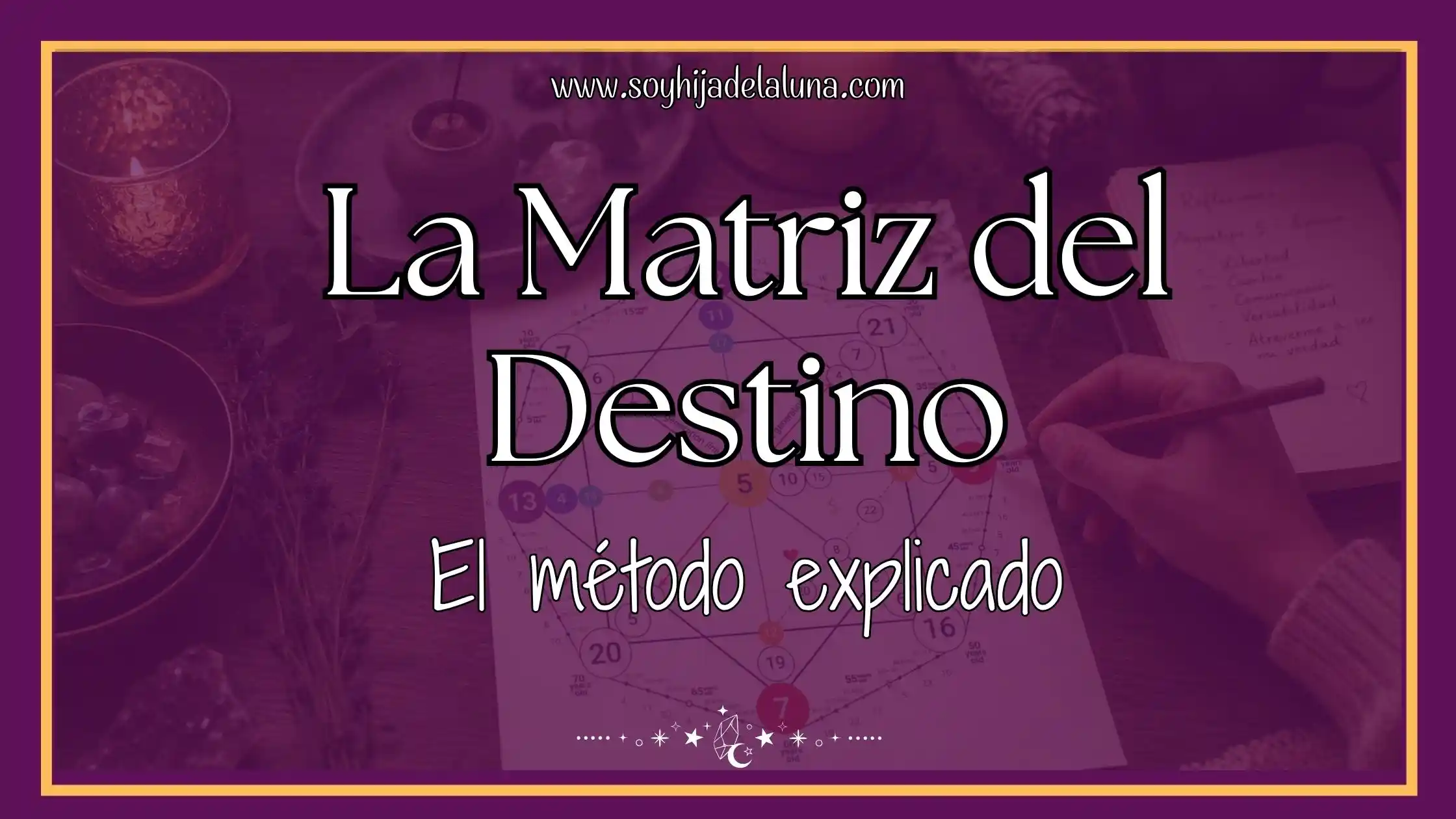 El método de la Matriz del Destino explicado