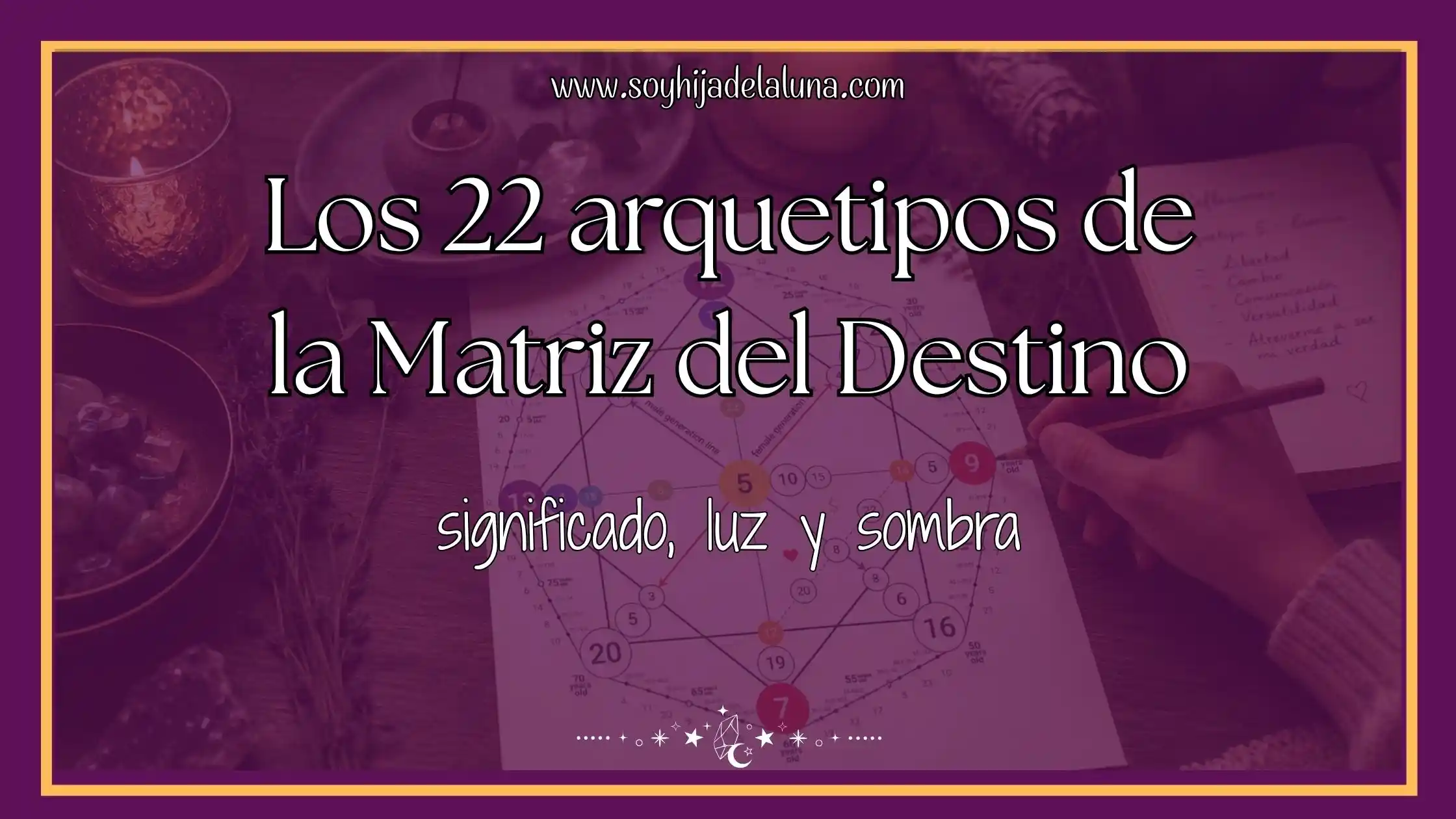 Los 22 arquetipos de la Matriz del Destino: significado, luz y sombra