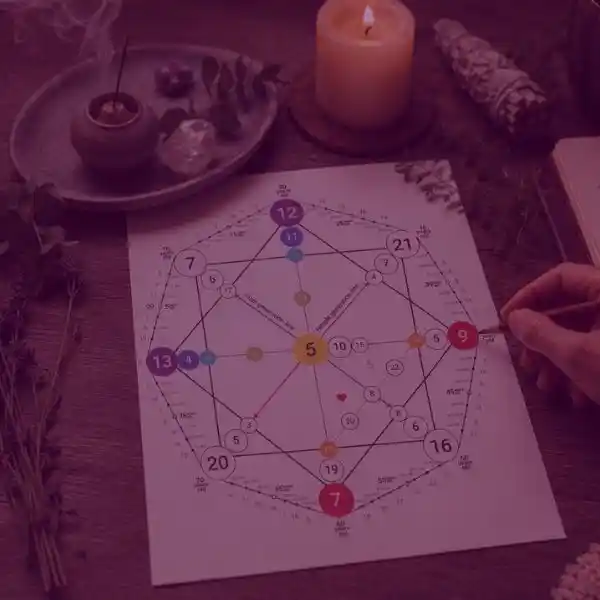 Lectura de Matriz del Destino personalizada