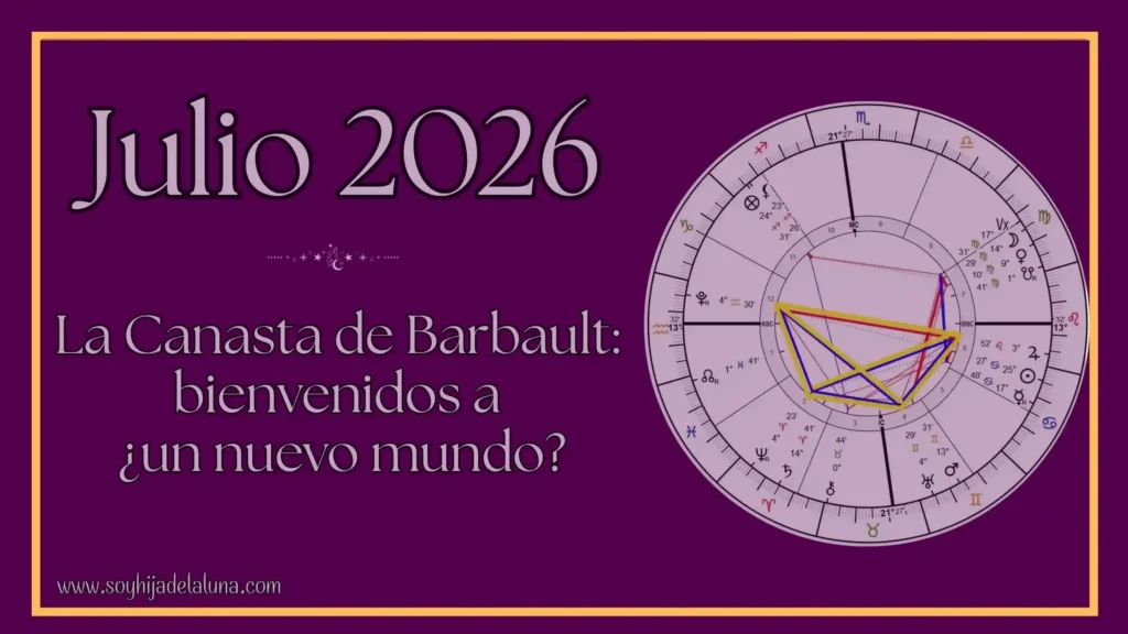 Carta astral del 19 de julio de 2026 mostrando la configuración de la Canasta de Barbault con los cinco planetas lentos en aspectos armónicos