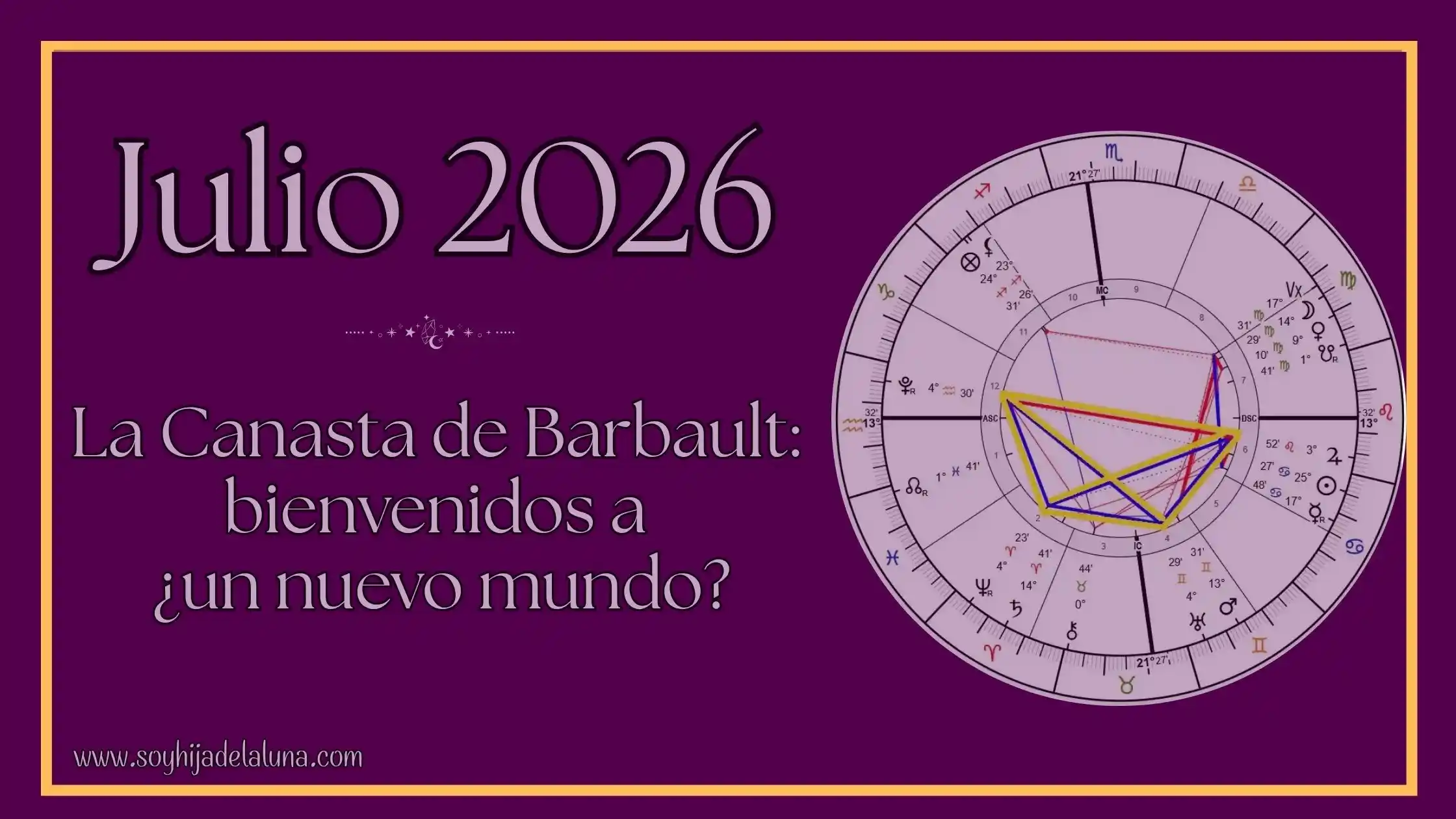 Carta astral del 19 de julio de 2026 mostrando la configuración de la Canasta de Barbault con los cinco planetas lentos en aspectos armónicos